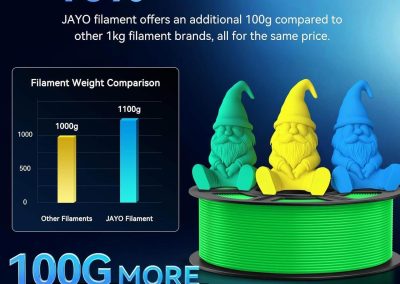 Jayo Filament Test: PETG Filament 1.75 mm